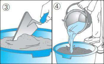 Mescolare sabbia e calce